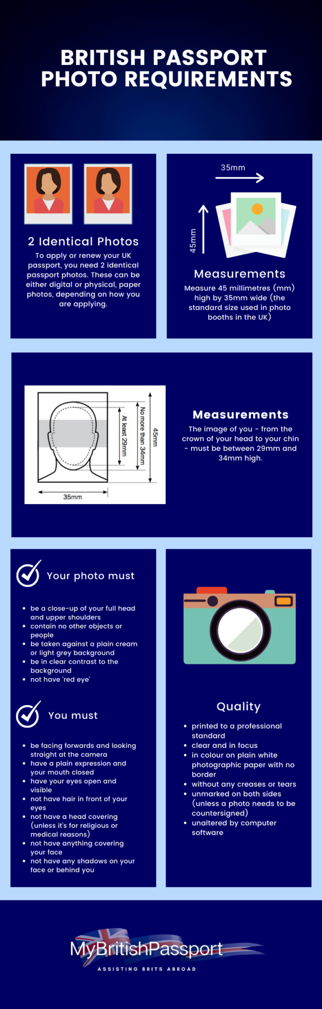 british-passport-photo-requirements-u-k-abroad