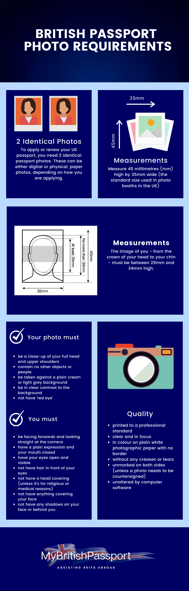 passport requirements travelling to uk