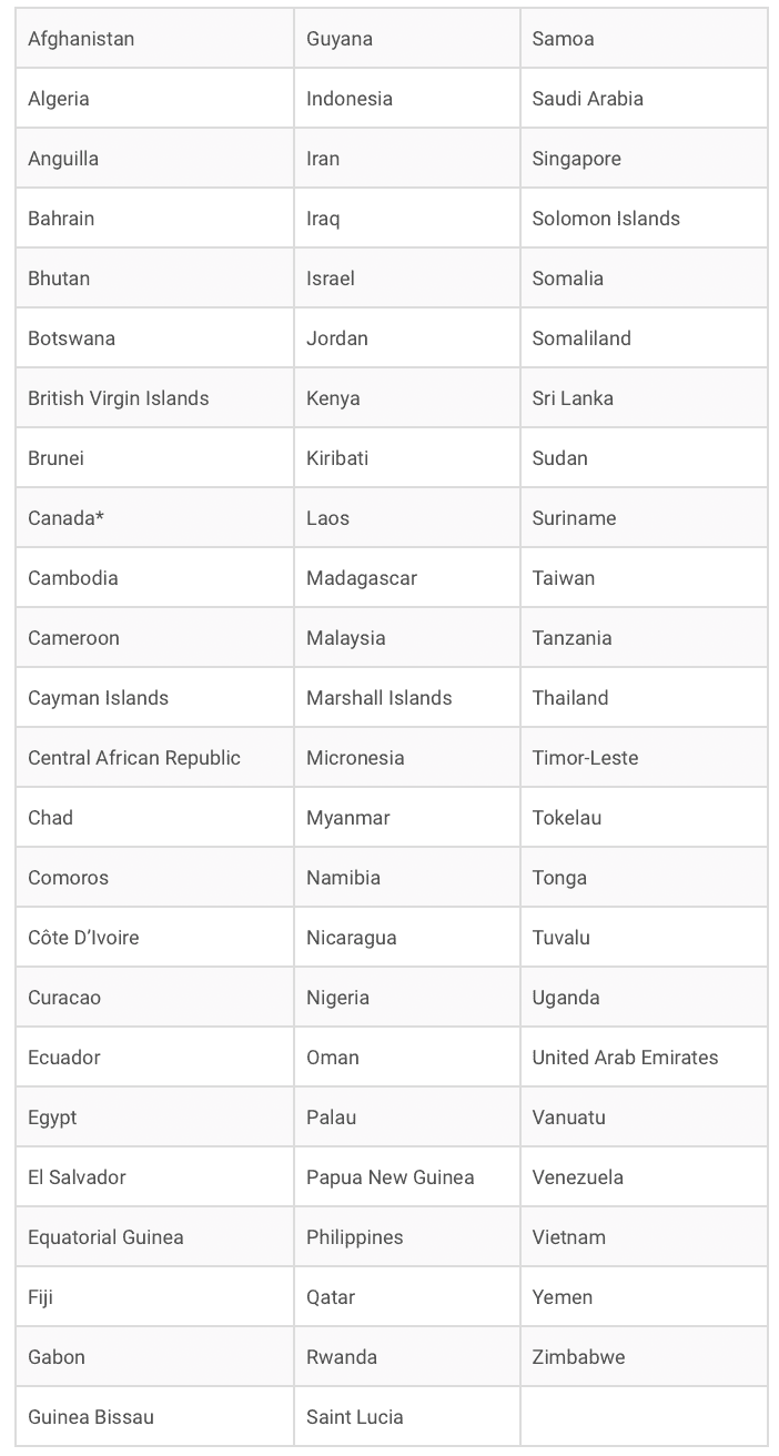 list-of-6-month-visa-countries