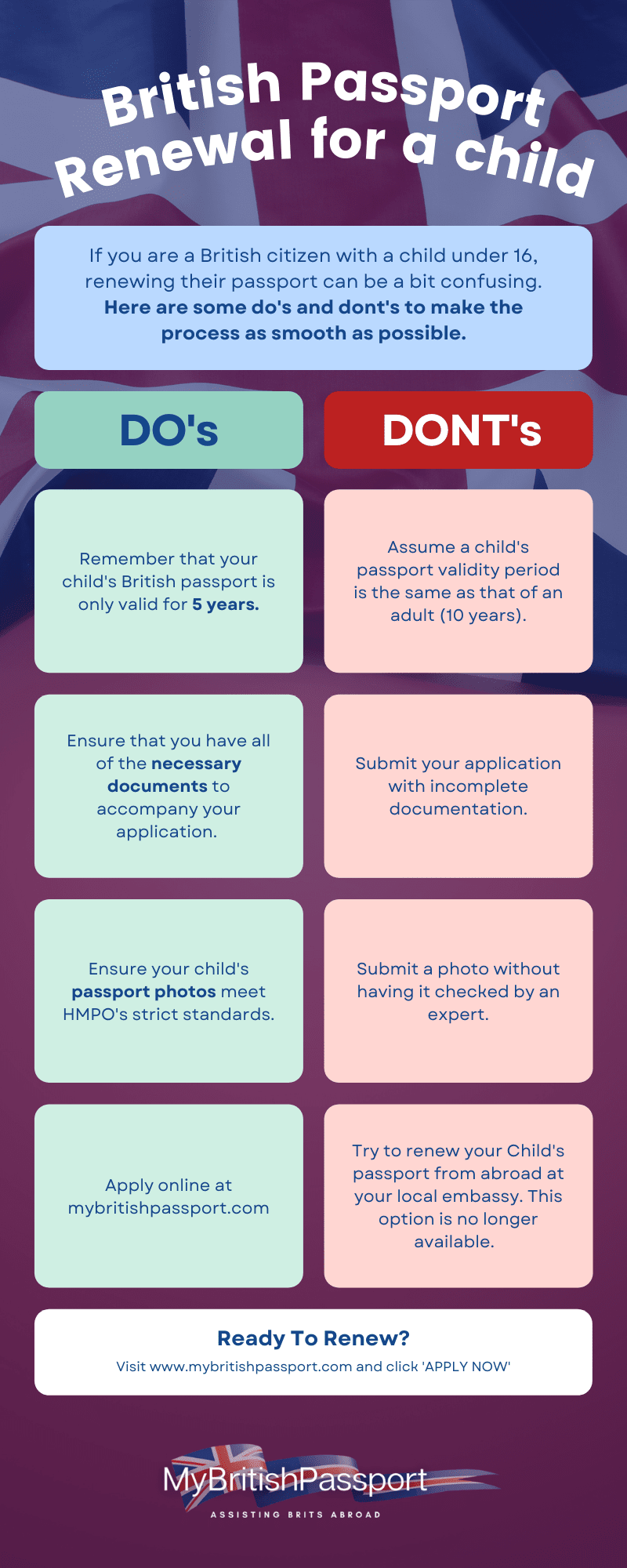 British Passport renewal child infographic 