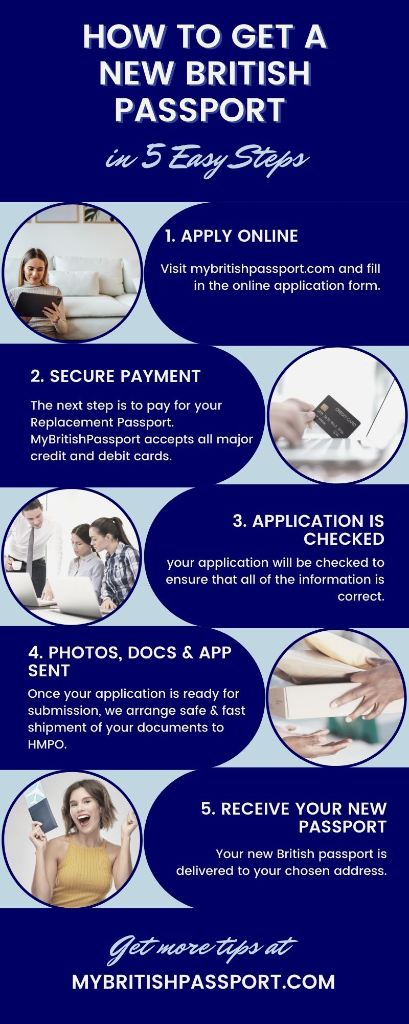 infographic about obtaining a replacement passport uk