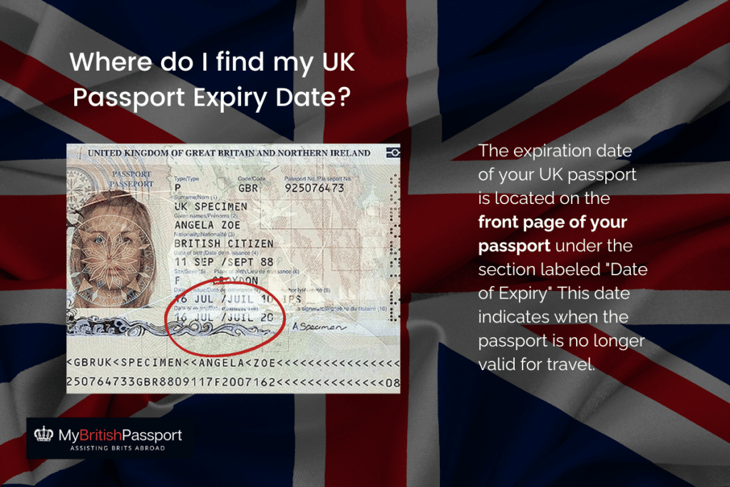 travelling to uk passport expiry