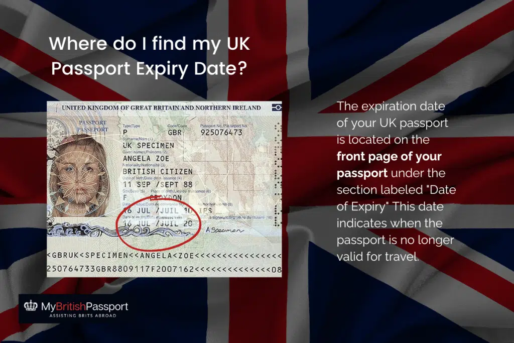 where to find UK passport expiry date