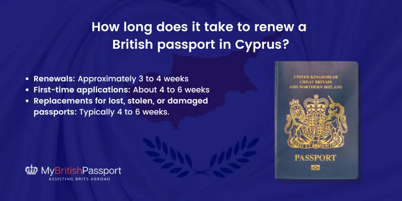 Infographic about UK passport processing times from Cyprus