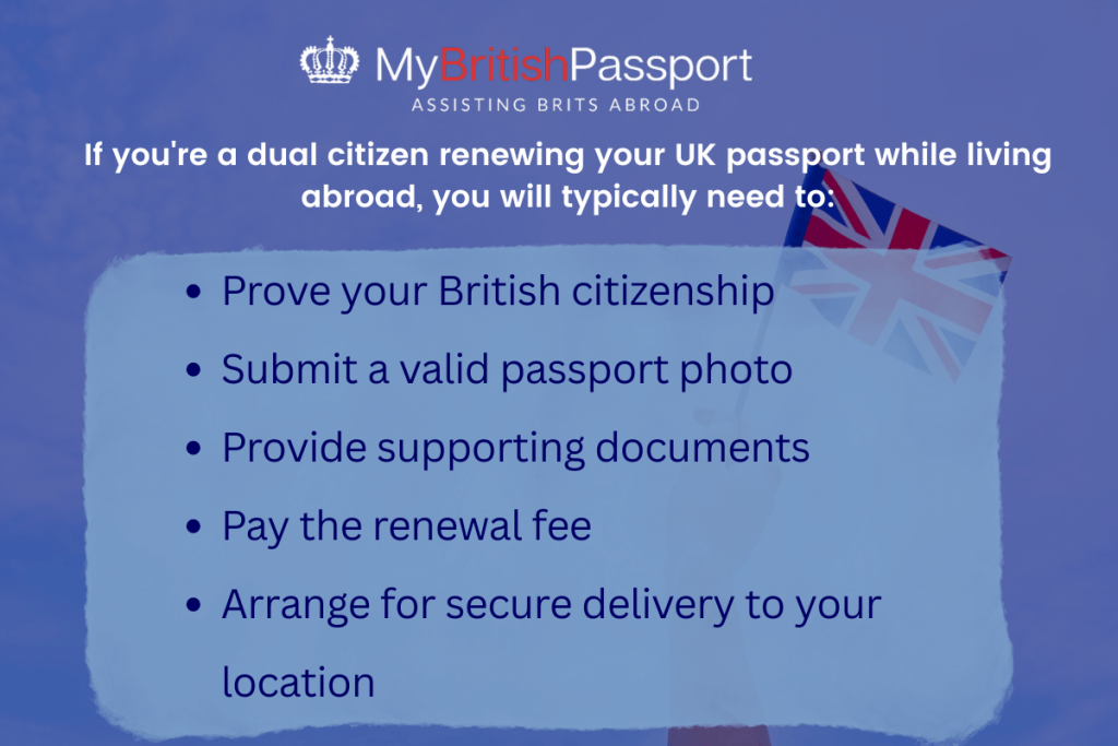 UK Passport for Dual Citizens