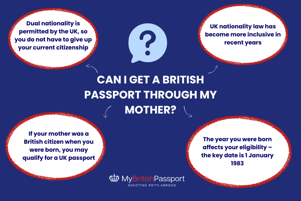 British Passport Through My Mother