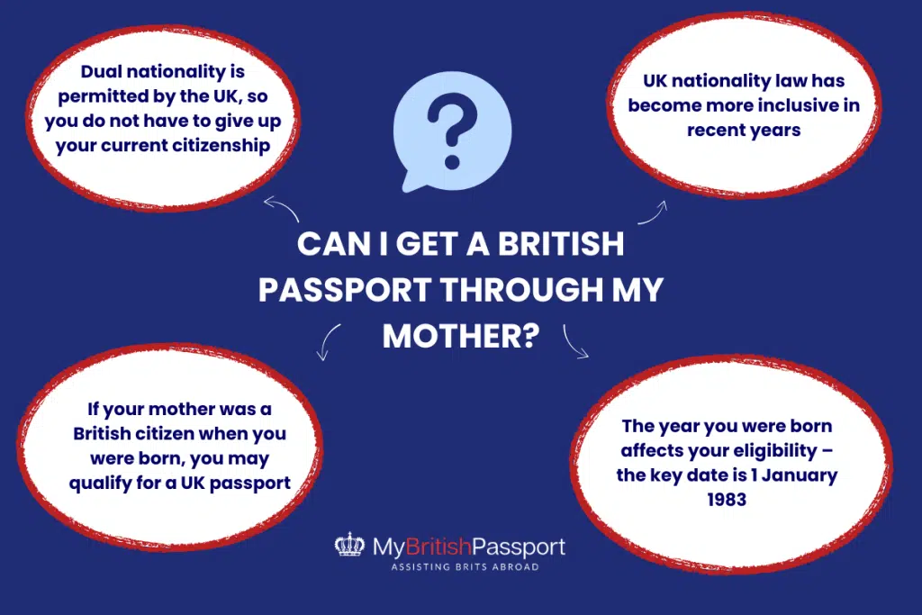 British Passport Through My Mother