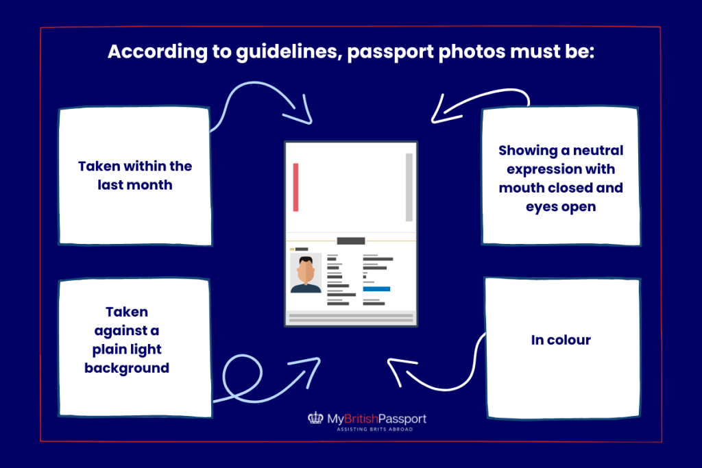 Photo-for-UK-Passport
